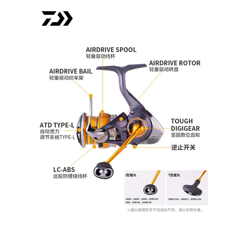 2024 DAIWA REGAL CS LT Spinnin - огляд і ціна Daiwa Reel Fuego